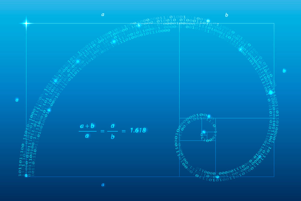 fibonacci story points