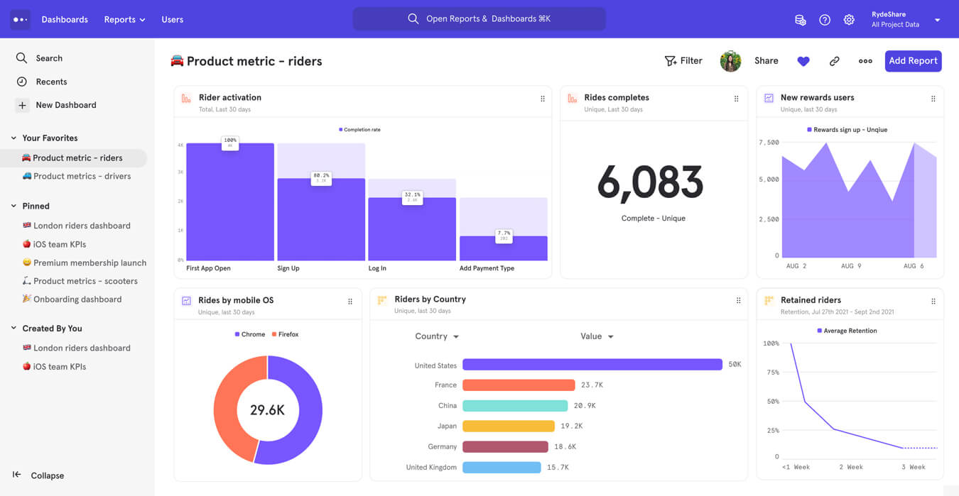 mobile analytics apps