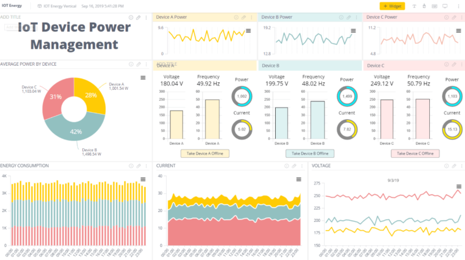 iot for warehouse management