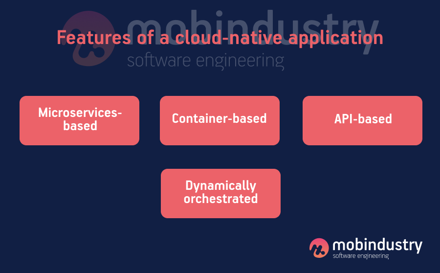 Features of a cloud-native application