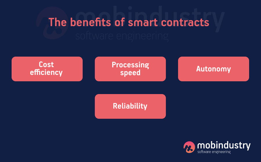 The benefits of smart contracts