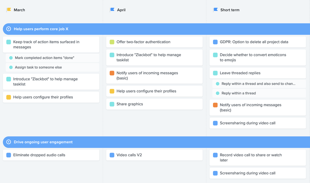 what is product management software