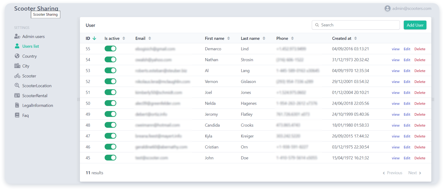 escooter app development admin panel
